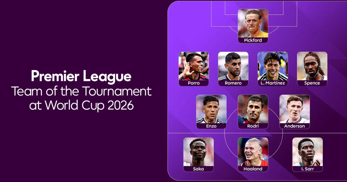 FULL LIST: EPL fans name 2026 World Cup best XI