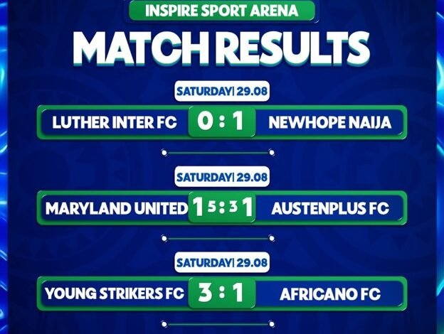1xCup 2026: Four More Teams March On
