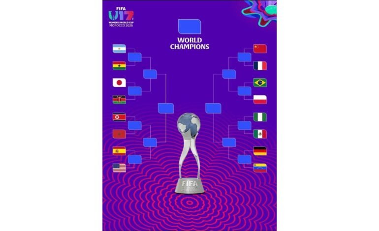 FIFA U-17 Women’s World Cup: Nigeria’s Flamingos, Ghana, Morocco, Kenya lead Africa’s Quarter-Final charge